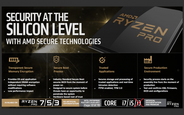 Der Arbeitsspeicher kann vom ARM-Kern verschlüsselt werden. (Bild: AMD)